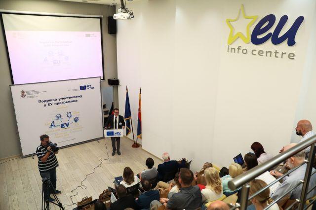Podrška učestvovanju u EU programima